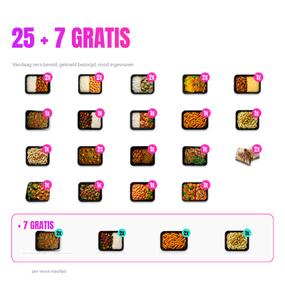 Foodie 14 Dagen Pakket 25 + 7 gratis: alle 32 verse wereldmaaltijden
